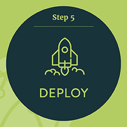 Step 5. Deploy your nonprofit technology solution. Step 5. Deploy your nonprofit technology solution.