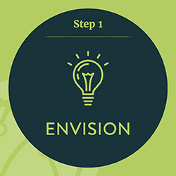 Step 1. Envision your nonprofit technology strategy. Step 1. Envision your nonprofit technology strategy.